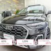 AUDI Q5 2.0 45 TFSI GASOLINA S-LINE QUATTRO S TRONIC AUDI Q5 2.0 45 TFSI GASOLINA S-LINE QUATTRO S TRONIC