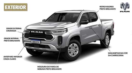 RAM-DAKOTA-2026