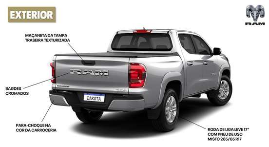 RAM-DAKOTA-2026