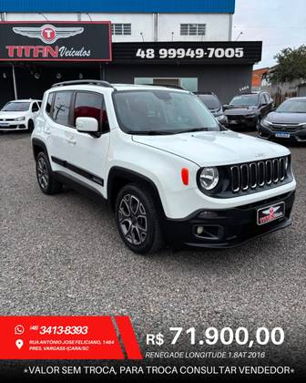 JEEP RENEGADE 1.8 16V FLEX 4P MANUAL