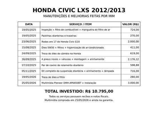 HONDA-CIVIC-2012