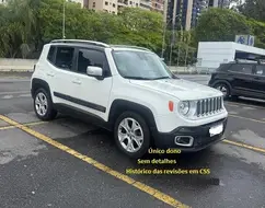 JEEP RENEGADE 1.8 16V FLEX LIMITED 4P AUTOMÁTICO JEEP RENEGADE 1.8 16V FLEX LIMITED 4P AUTOMÁTICO