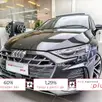 AUDI A3 2.0 40 TFSI GASOLINA SEDAN PERFORMANCE S-TRONIC AUDI A3 2.0 40 TFSI GASOLINA SEDAN PERFORMANCE S-TRONIC