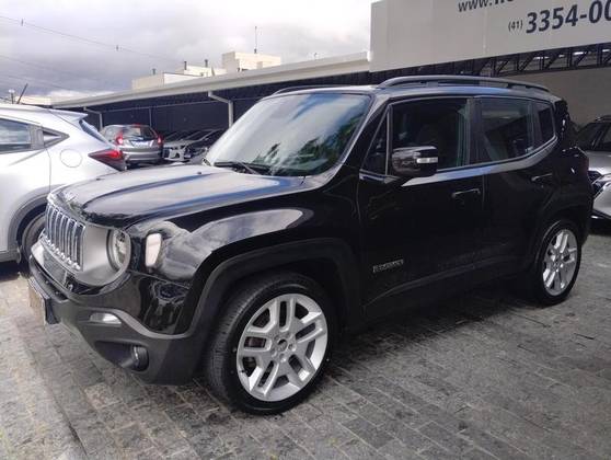 JEEP RENEGADE 1.8 16V FLEX LIMITED 4P AUTOMÁTICO