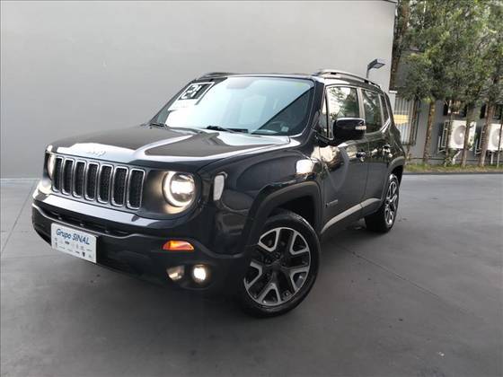 JEEP RENEGADE 1.8 16V FLEX LONGITUDE 4P AUTOMÁTICO
