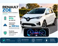RENAULT ZOE Z.E. 50 INTENSE ELÉTRICO RENAULT ZOE Z.E. 50 INTENSE ELÉTRICO