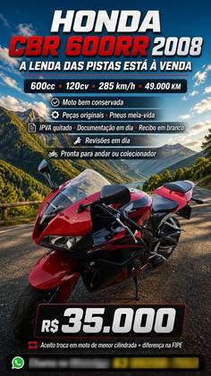 HONDA CBR 600RR 