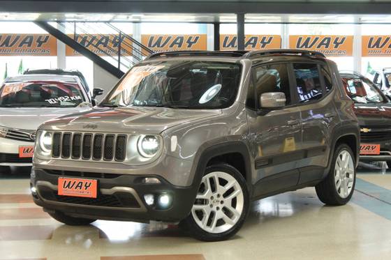 JEEP RENEGADE 1.8 16V FLEX LIMITED 4P AUTOMÁTICO