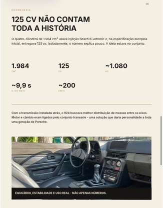 PORSCHE-924-1977