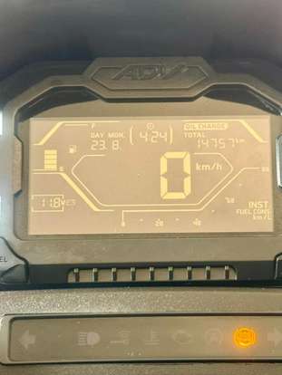 HONDA-ADV-2023