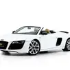 AUDI R8 5.2 FSI QUATTRO SPYDER V10 40V GASOLINA 2P R-TRONIC AUDI R8 5.2 FSI QUATTRO SPYDER V10 40V GASOLINA 2P R-TRONIC