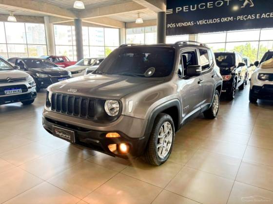 JEEP RENEGADE 1.8 16V FLEX SPORT 4P AUTOMÁTICO