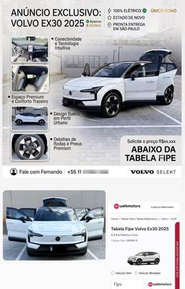 VOLVO EX30 69 KW ELÉTRICO CORE