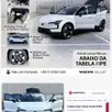 VOLVO EX30 69 KW ELÉTRICO CORE VOLVO EX30 69 KW ELÉTRICO CORE