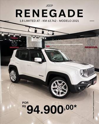 JEEP RENEGADE 1.8 16V FLEX LIMITED 4P AUTOMÁTICO