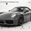 PORSCHE 911 3.6 24V H6 T-HYBRID TURBO S CABRIOLET PDK PORSCHE 911 3.6 24V H6 T-HYBRID TURBO S CABRIOLET PDK