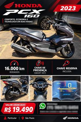 HONDA PCX 160 ABS 