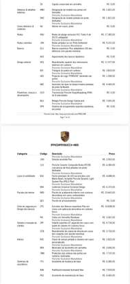 PORSCHE-911-2024