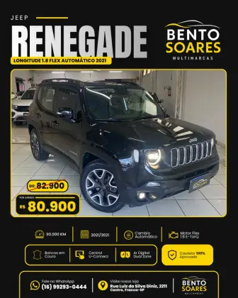 JEEP RENEGADE 1.8 16V FLEX LONGITUDE 4P AUTOMÁTICO