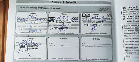 CAOA CHERY-ARRIZO 6 PRO-2022