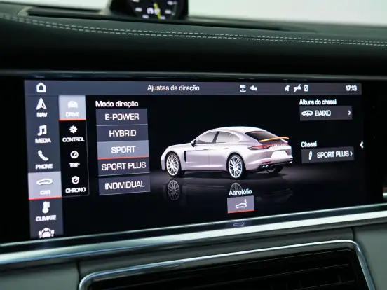 PORSCHE-PANAMERA-2.9 V6 E-HYBRID 4S PDK PORSCHE-PANAMERA-2021