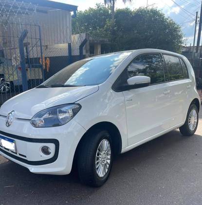 VOLKSWAGEN UP 1.0 TSI MOVE UP 12V FLEX 4P MANUAL