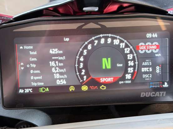 DUCATI-PANIGALE V4 S DUCATI-PANIGALE V4 S-2025