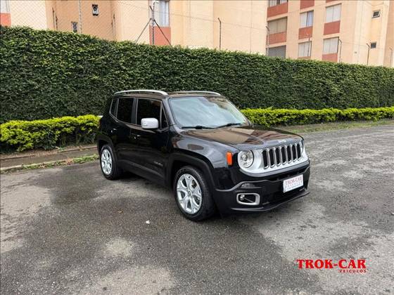 JEEP RENEGADE 1.8 16V FLEX LIMITED 4P AUTOMÁTICO