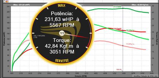 BMW-320i-2.0 16V TURBO GASOLINA 4P AUTOMÁTICO BMW-320i-2013