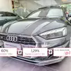 AUDI A5 2.0 TFSI MHEV SPORTBACK ADVANCED QUATTRO S TRONIC AUDI A5 2.0 TFSI MHEV SPORTBACK ADVANCED QUATTRO S TRONIC