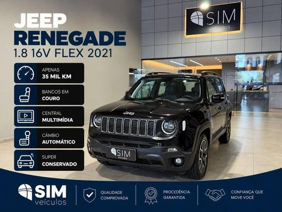 JEEP RENEGADE 1.8 16V FLEX LONGITUDE 4P AUTOMÁTICO