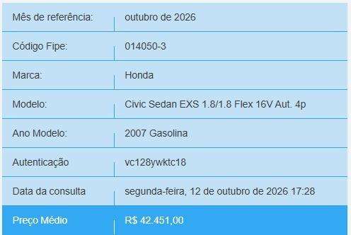 HONDA-CIVIC-1.8 EXS 16V GASOLINA 4P AUTOMÁTICO HONDA-CIVIC-2006