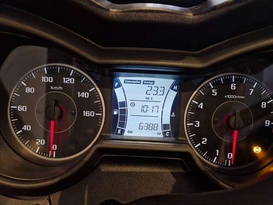 YAMAHA-XMAX ABS-2023
