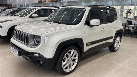 JEEP RENEGADE 1.8 16V FLEX LIMITED 4P AUTOMÁTICO