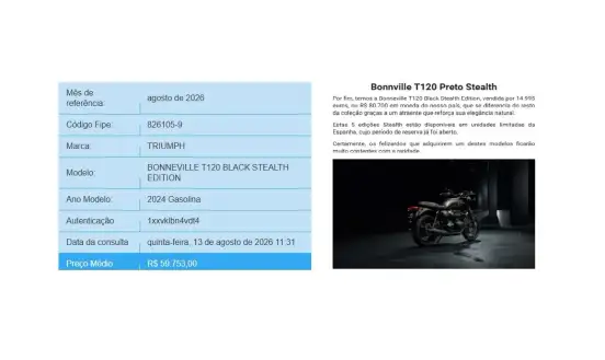 TRIUMPH-BONNEVILLE T120 BLACK 1200-2024