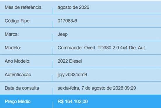 JEEP-COMMANDER-2022