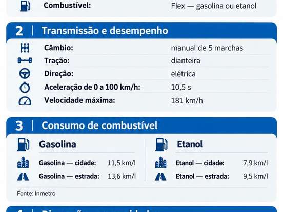 FORD-KA-1.5 SIGMA FLEX SE MANUAL FORD-KA-2015