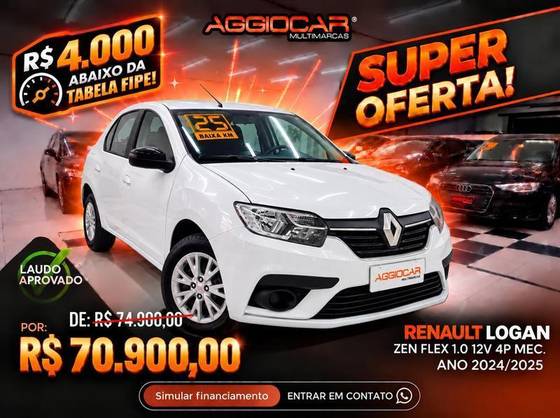 RENAULT LOGAN 1.0 12V SCE FLEX ZEN MANUAL