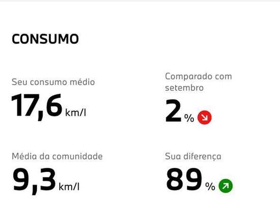 BMW-320i-2.0 16V TURBO FLEX SPORT GP AUTOMÁTICO BMW-320i-2021