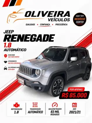 JEEP RENEGADE 1.8 16V FLEX SPORT 4P AUTOMÁTICO