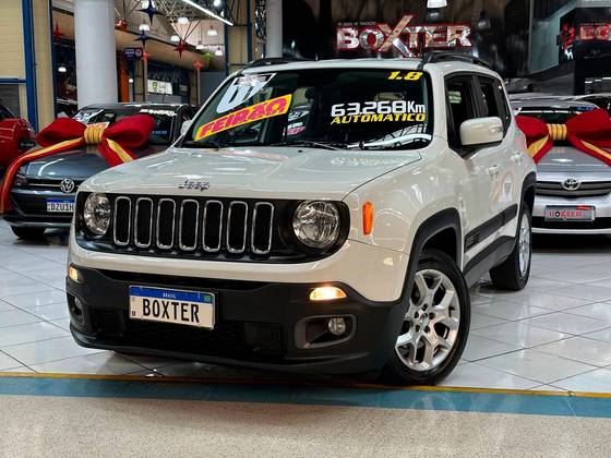 JEEP RENEGADE 1.8 16V FLEX LONGITUDE 4P AUTOMÁTICO