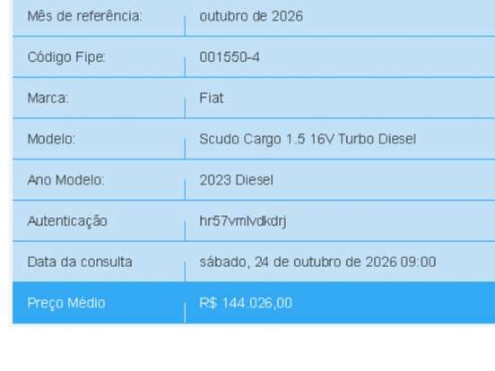 FIAT-SCUDO-2022