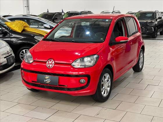 VOLKSWAGEN UP 1.0 TSI HIGH UP 12V FLEX 4P MANUAL