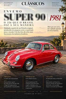 ENVEMO SUPER 90 1.6 GASOLINA 2P MANUAL