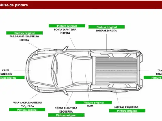 VOLKSWAGEN-SAVEIRO-1.6 MSI ROBUST CS 16V FLEX 2P MANUAL VOLKSWAGEN-SAVEIRO-2025