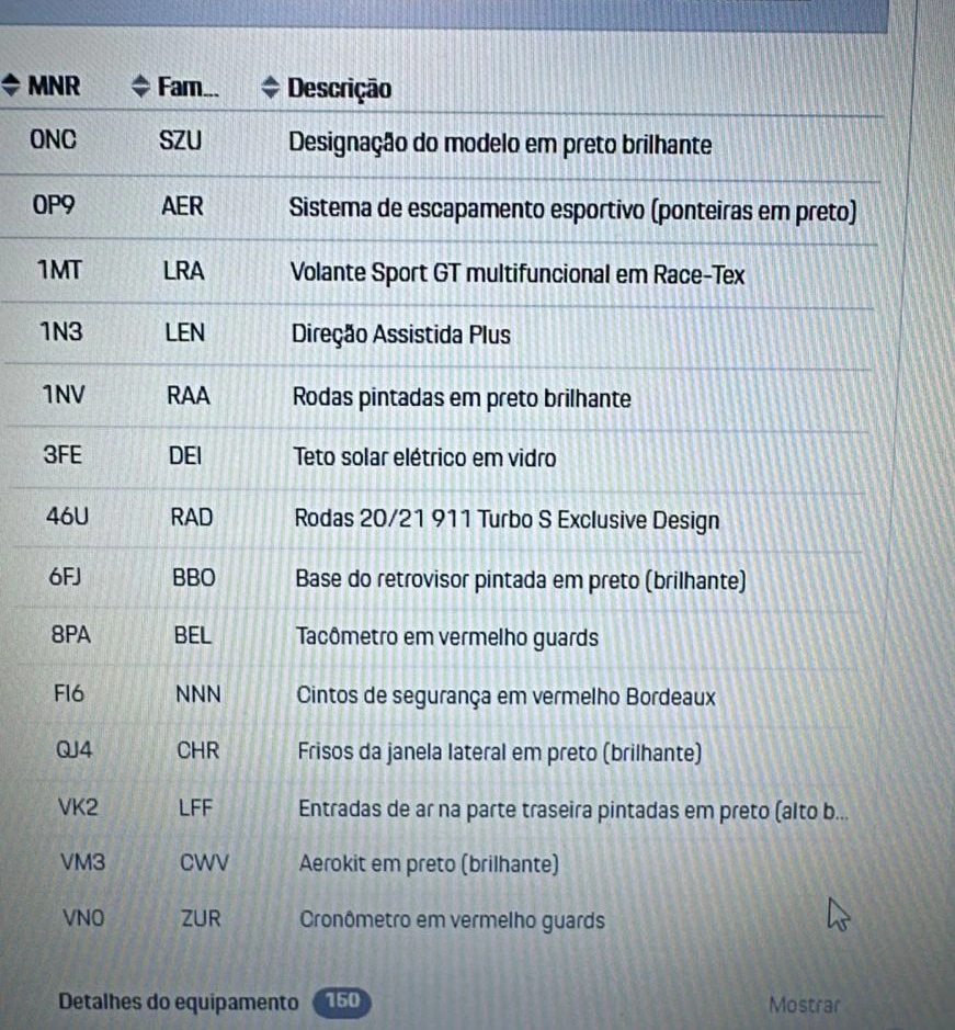 porsche 911 3.8 24V H6 GASOLINA TURBO PDK 202311 porsche 911 3.8 24V H6 GASOLINA TURBO PDK 202311